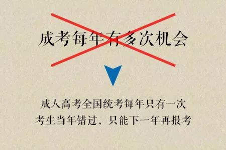 河南成人高考报名官网_报名系统