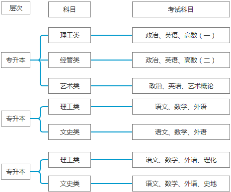 gongcheng.jpg